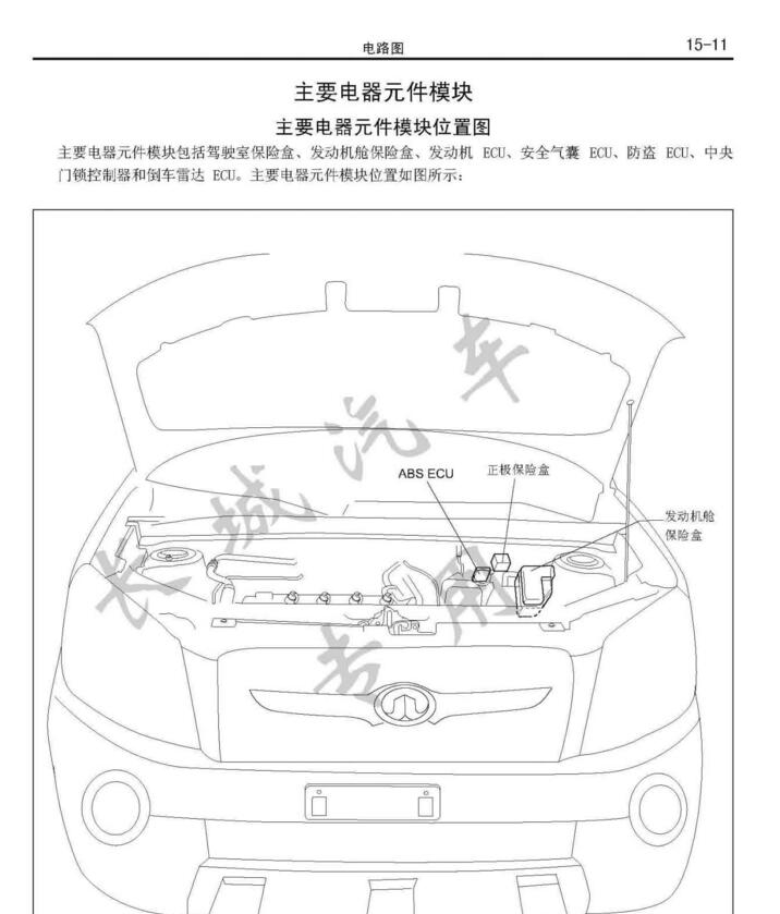 2011年款長城哈弗M2維修手冊電路圖資料下載