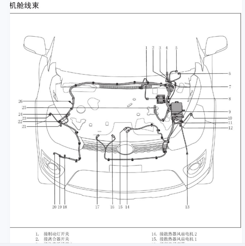 2014年款長(zhǎng)城哈弗M4維修手冊(cè)電路圖拆裝大修資料下載