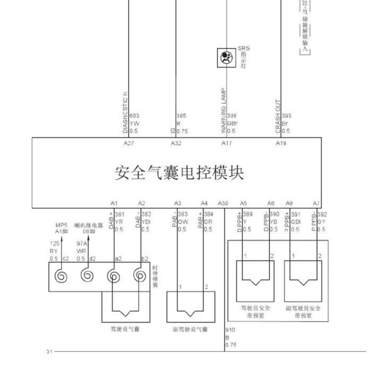 2014年款長(zhǎng)城哈弗M4維修手冊(cè)電路圖拆裝大修資料下載