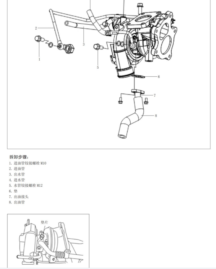 2016-2017年款長城哈弗H6 COUPE維修手冊電路圖資料下載