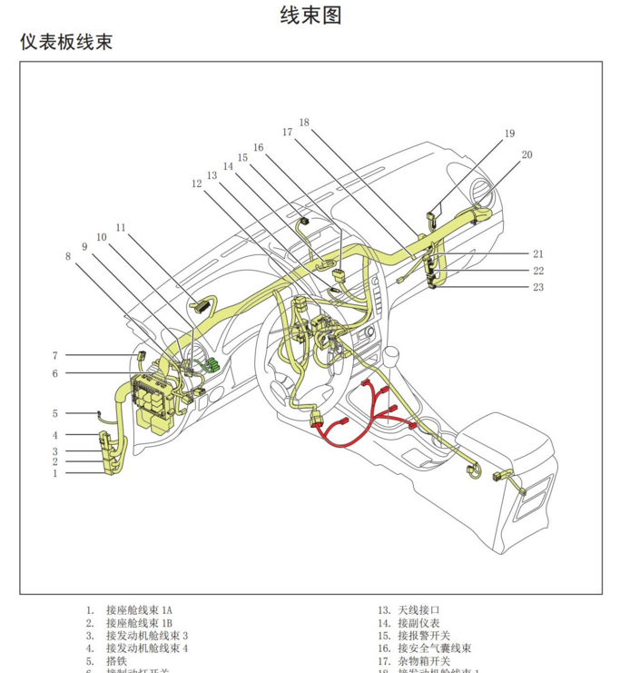 2016年款長(zhǎng)城哈弗H2紅標(biāo) 藍(lán)標(biāo)維修手冊(cè)電路圖資料下載