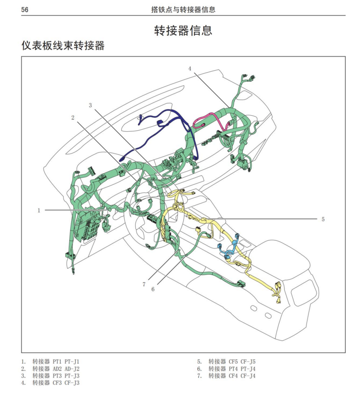 2017年款長城哈弗M6維修手冊電路圖資料下載