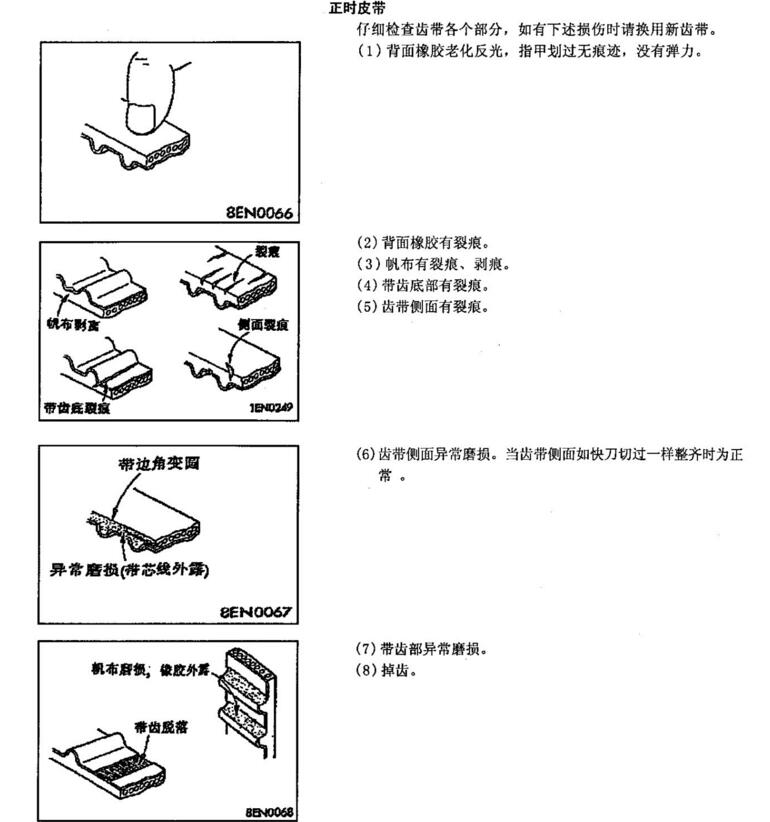 2007年款長豐獵豹CS6維修手冊拆裝大修正時資料下載