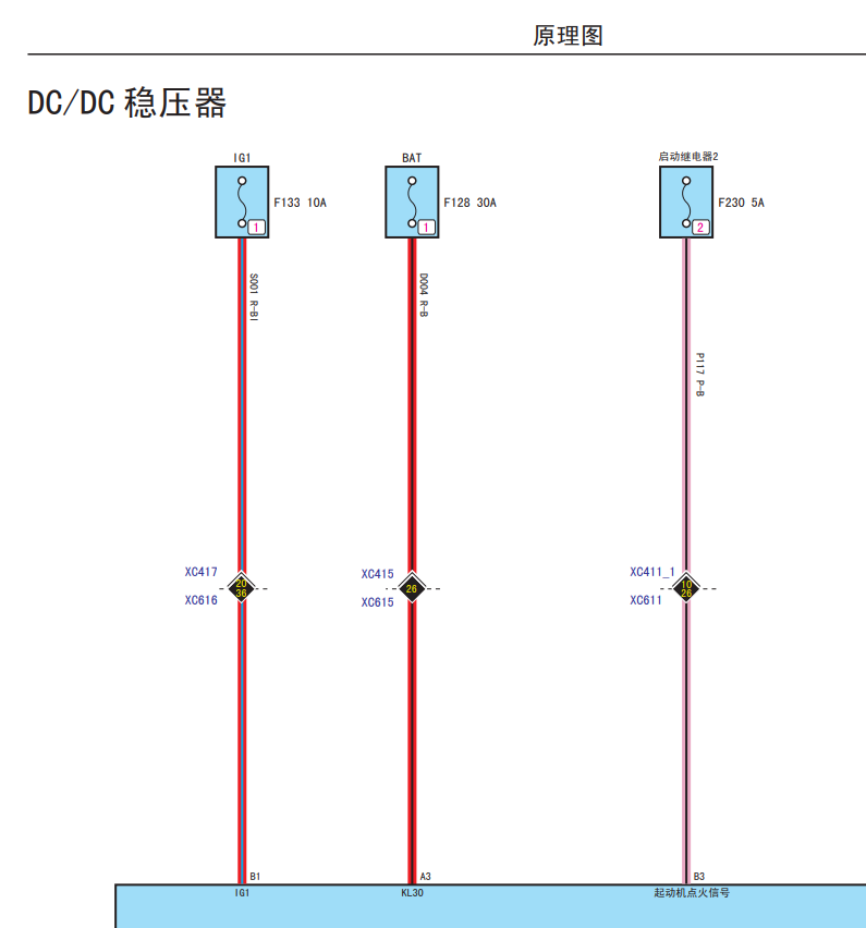 2017年款長(zhǎng)城哈弗H6維修手冊(cè)電路圖資料下載