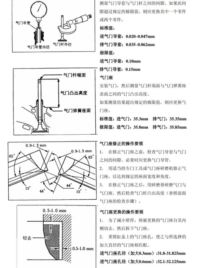 2011年款長豐獵豹CT5維修手冊電路圖