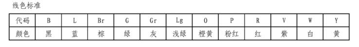 2016年款比亞迪秦EV純電動(dòng)版維修電路圖資料下載