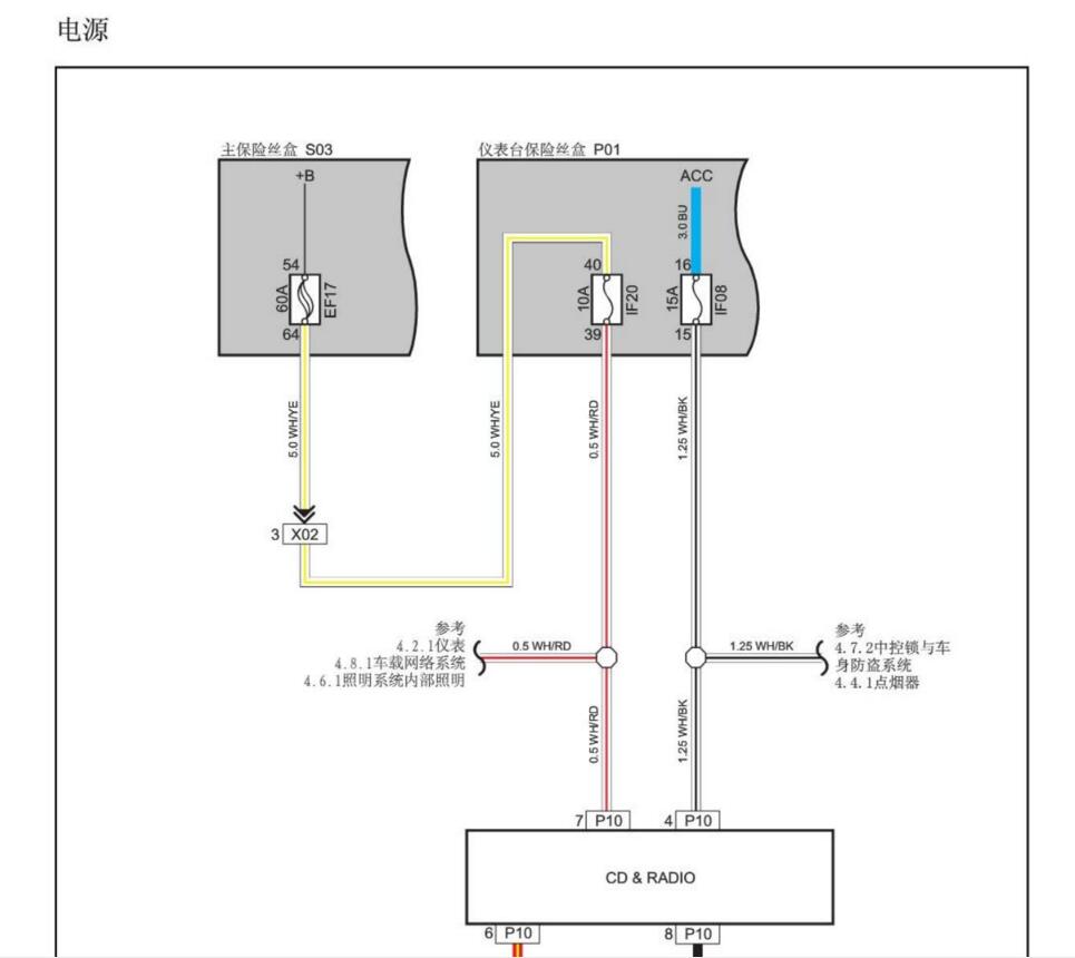 2010年款長安金牛星電路圖資料下載