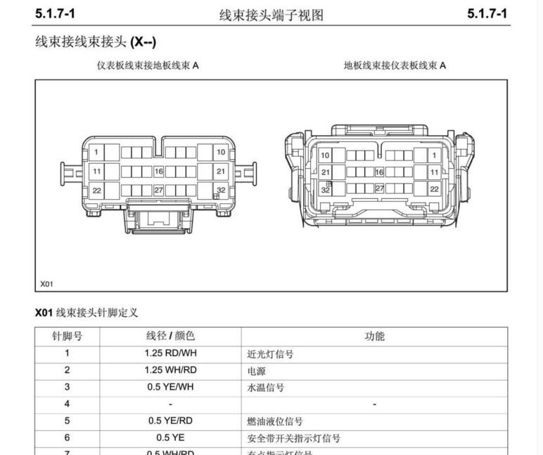 2010年款長安金牛星維修資料