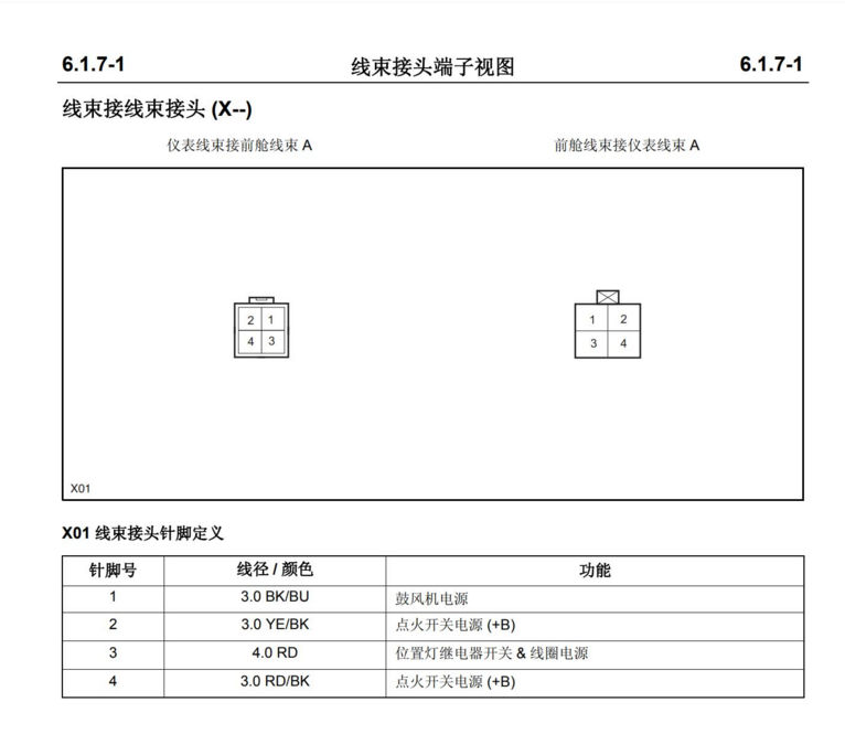 2011年款長(zhǎng)安CX20維修電路圖資料下載