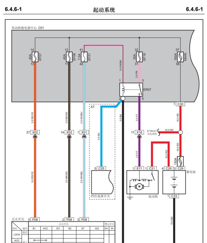 2013年款長安CS35維修電路圖資料下載