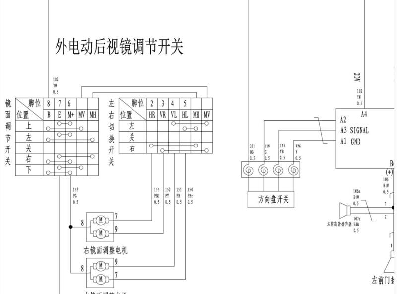 2013年款長(zhǎng)城哈弗H6維修電路圖資料下載