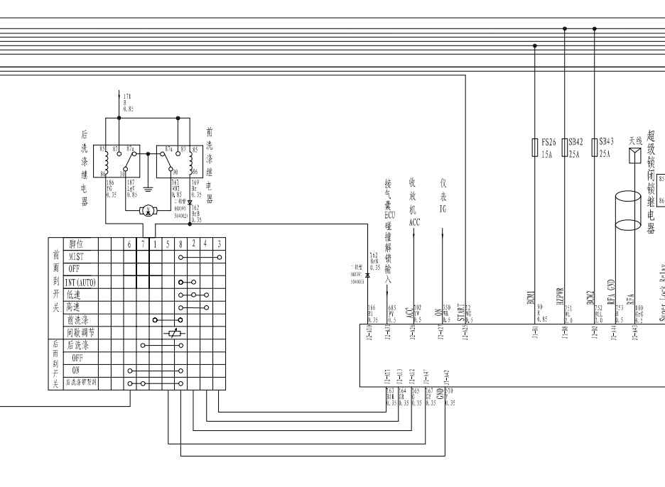 2014年款長城哈弗H6 2.0T 2.4維修電路圖資料下載