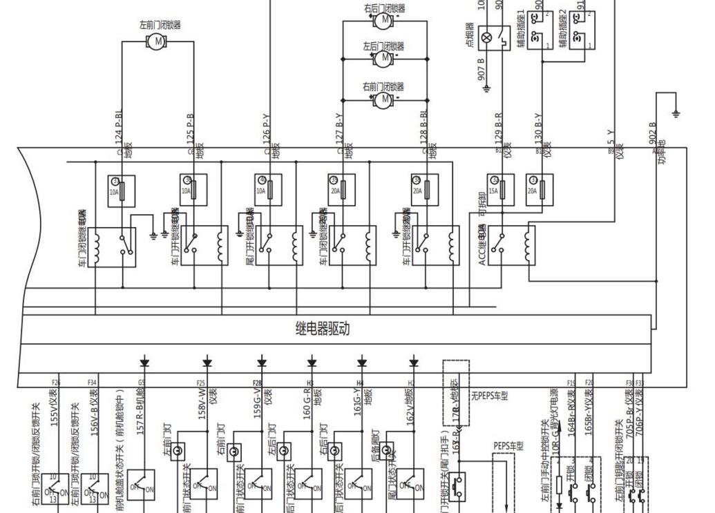 2014年款長豐獵豹CS10維修電路圖資料下載