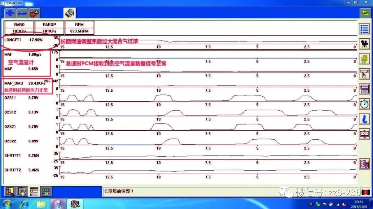 【維修案例】2014 年新?？怂拱l(fā)動機故障燈亮