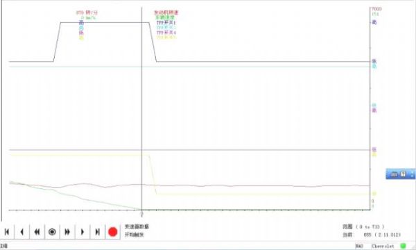 【案例】別克君越2.4l 停車自行熄火